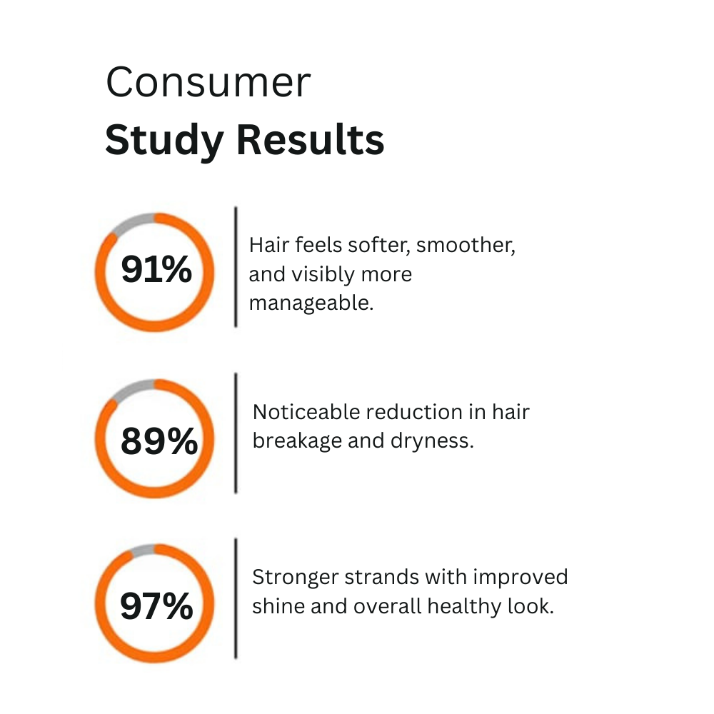 Rice water hair mask - Image 6