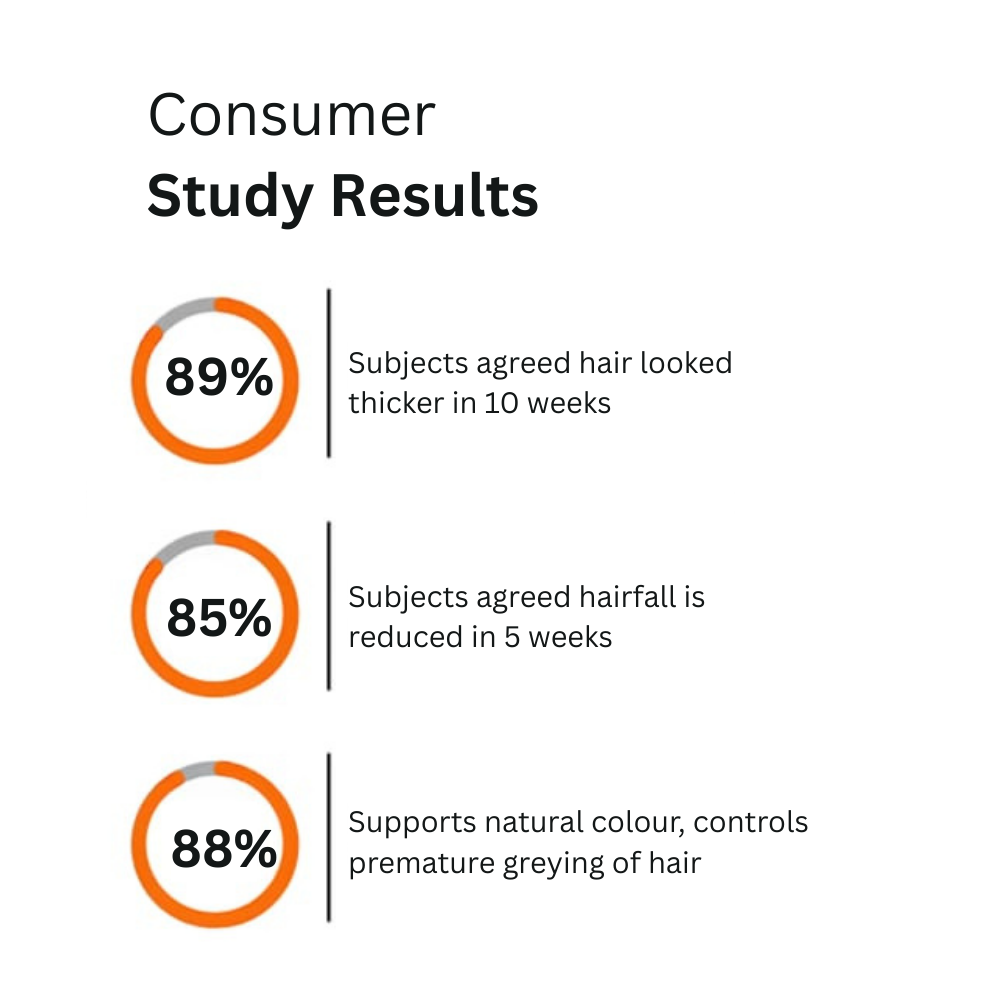 Iron Root Elixir Hair Oil - Image 6